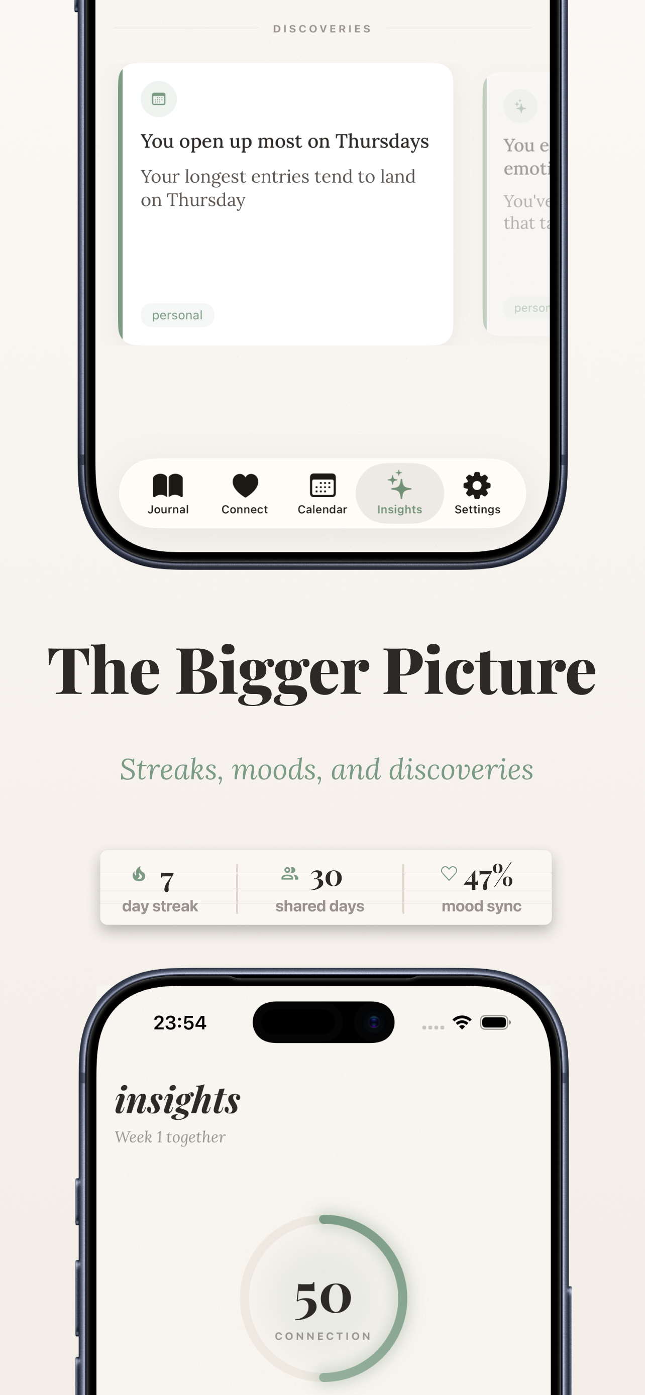 Insights and streaks